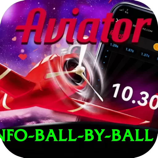 cricinfo ball by ball Pro Max v4.1.6 - 2