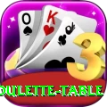 roulette table Apps (Tools & Injectors) Ultimate v2.5.6